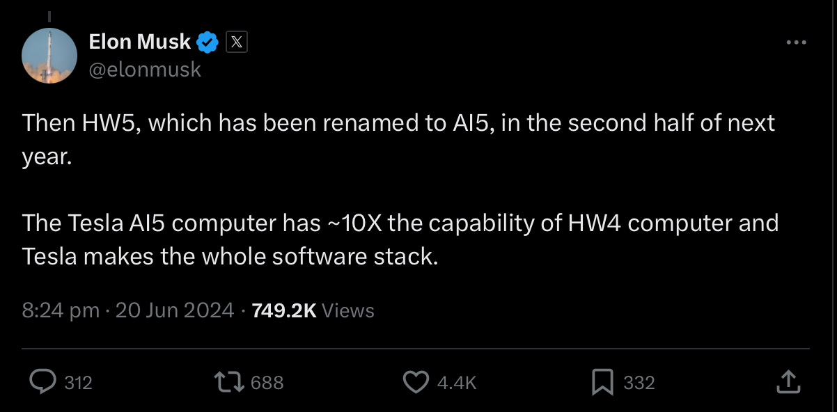 TESLA Aktie A1CX3T - wann platzt die Blase? 1491210