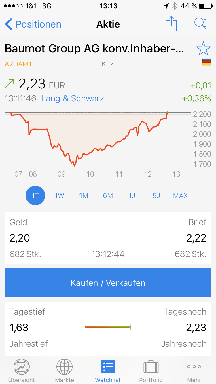 Baumot AG mit BNox Technik zum Erfolg 1002067