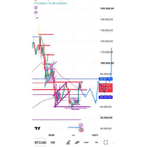 QuoVadisDax - das Original - Nachfolgethread 1527509