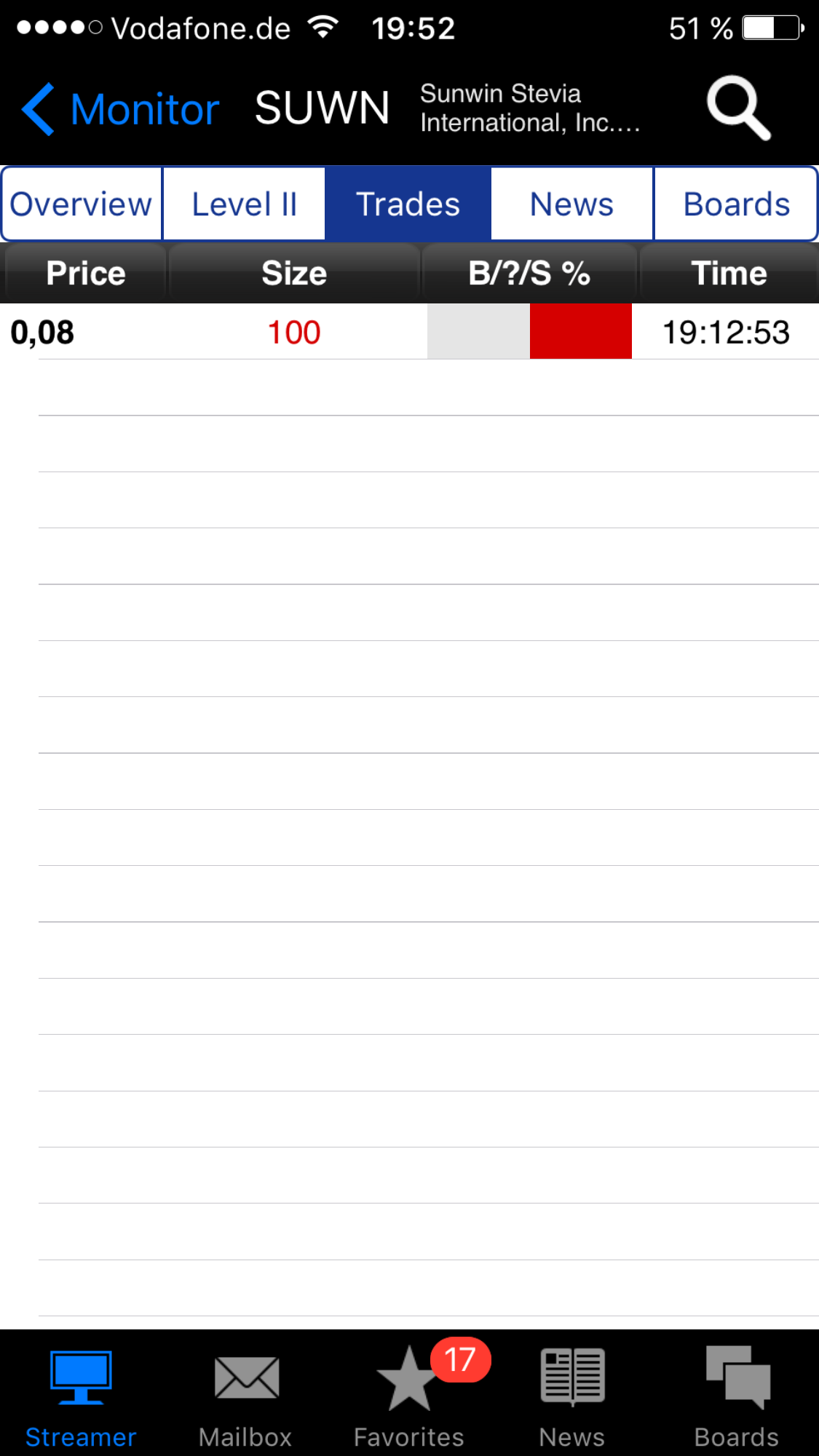 sunwin wird laufen 980779