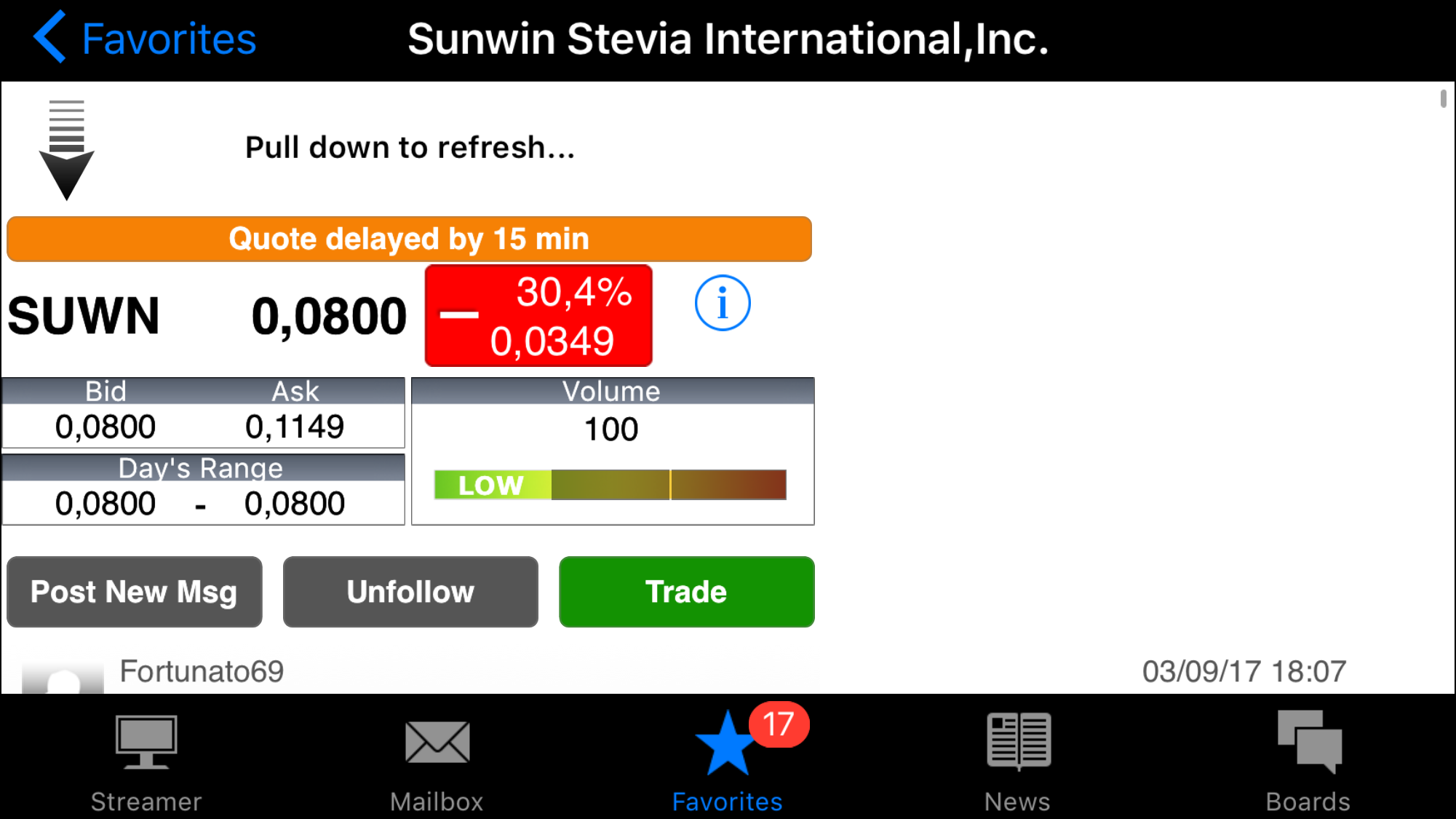 sunwin wird laufen 980783