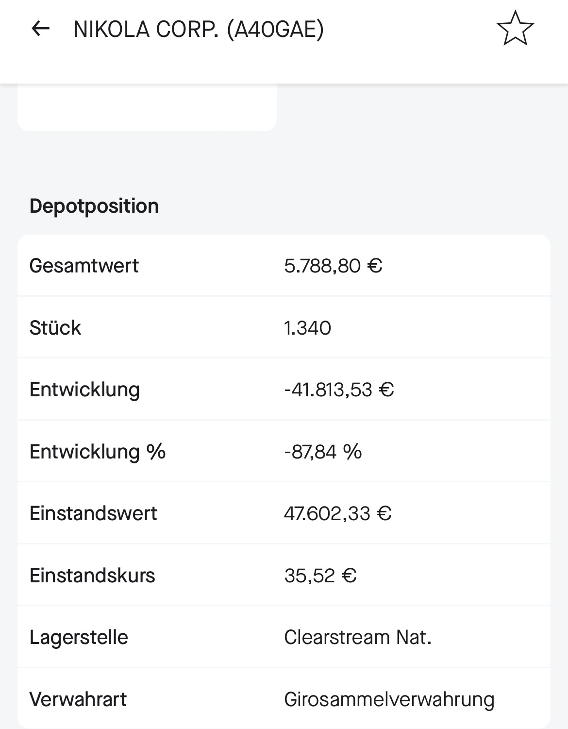 NIKOLA Corporation US6541101050 Nachfolge Thread V 1454488