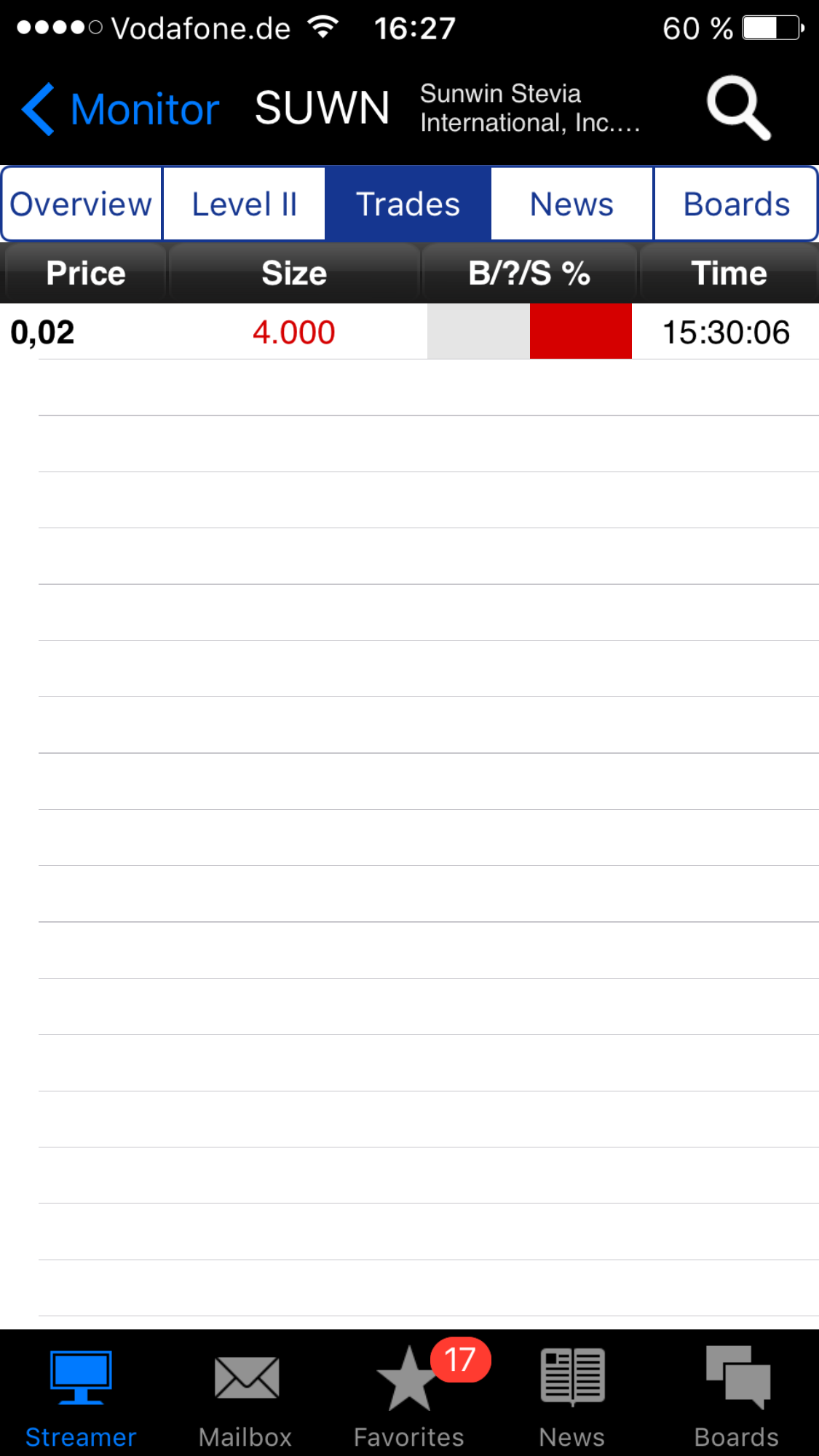 sunwin wird laufen 981872