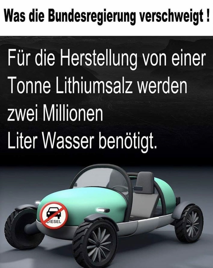 Tesla - Autos, Laster, Speicher und Solardächer 1090783