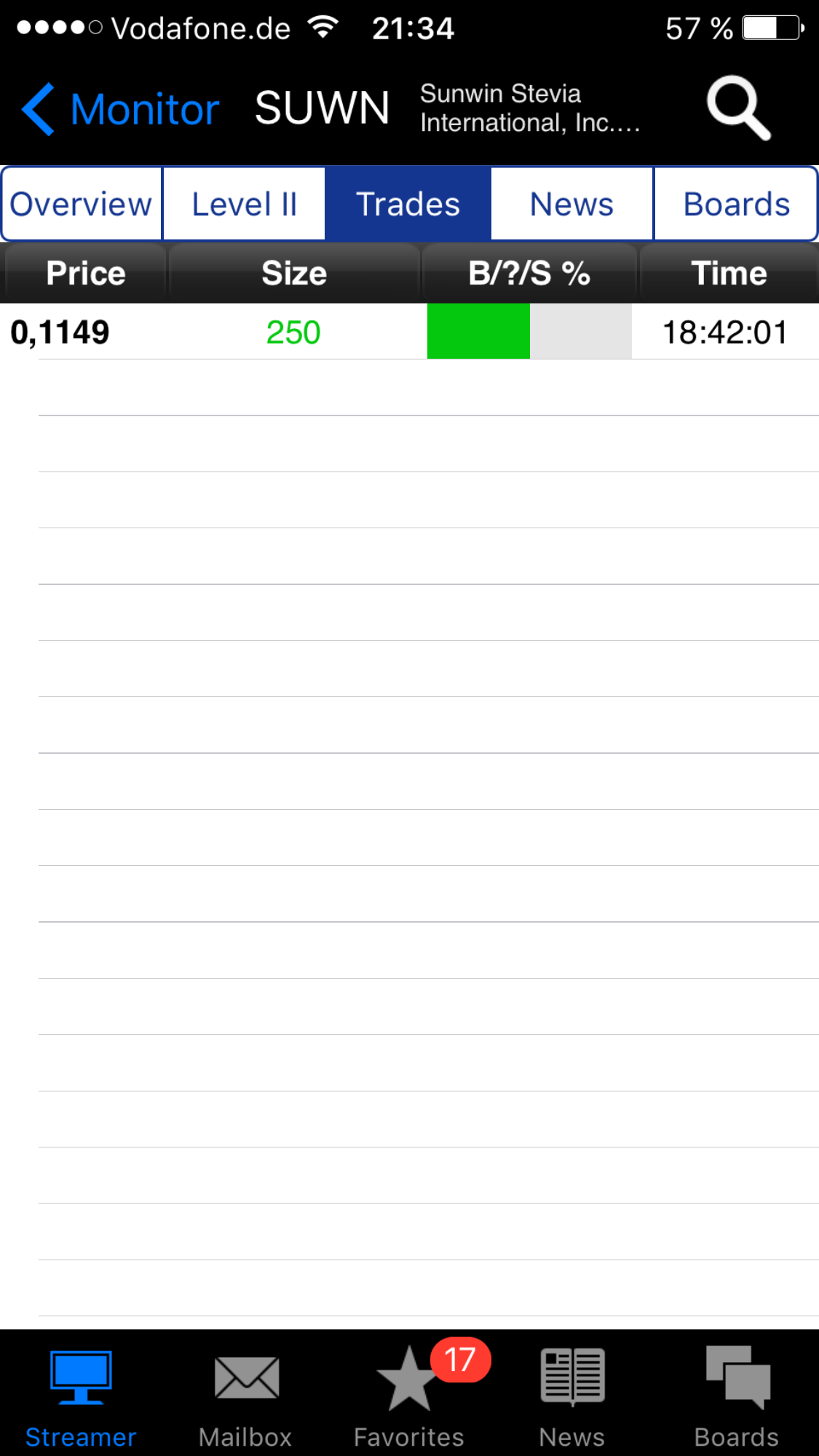 sunwin wird laufen 982148