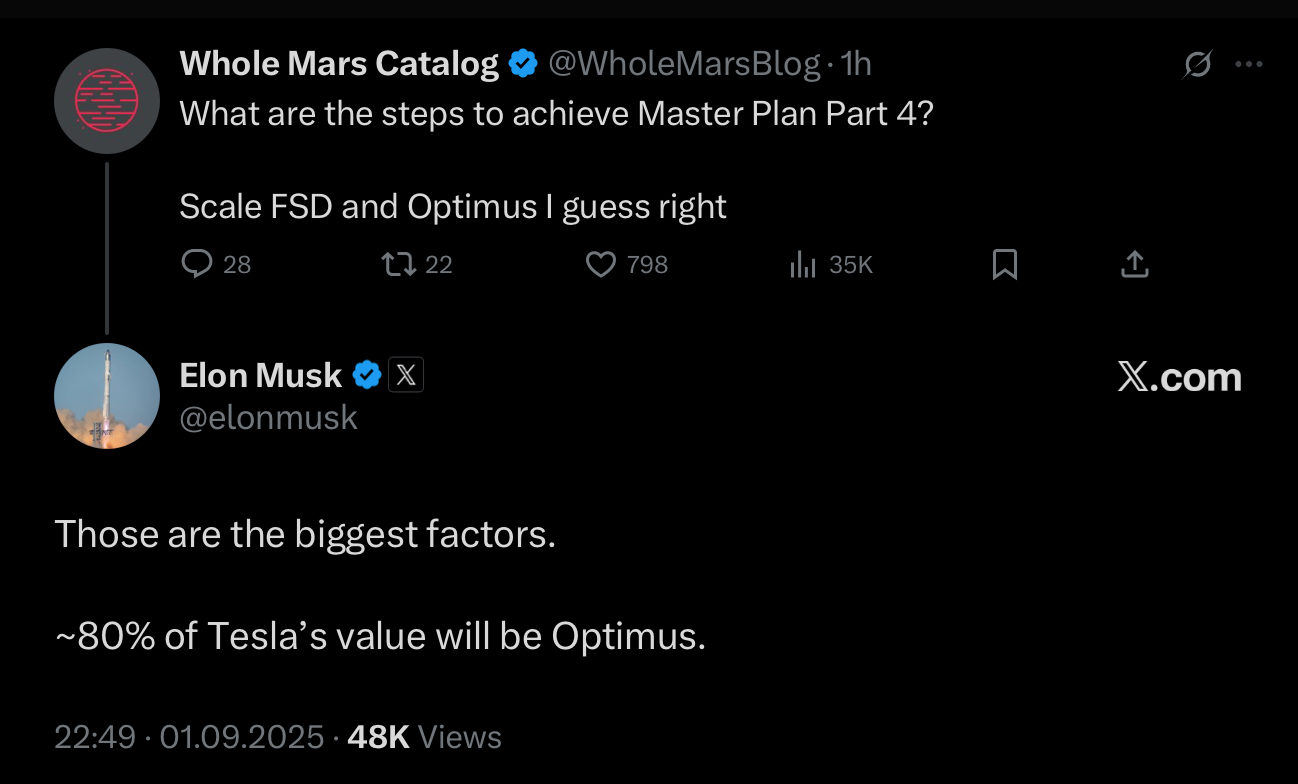 TESLA Aktie A1CX3T - wann platzt die Blase? 1493802