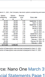 Nano One - Lithium läuft, die auch bald? 1378753