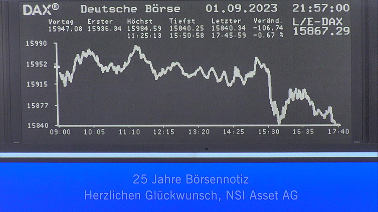 4.677.DAX Tipp-Spiel, Montag, 04.09.2023,17.45 H 1388638