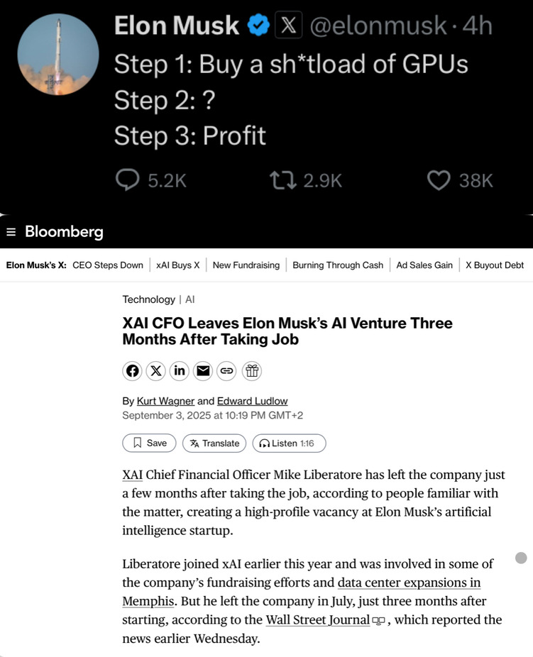 TESLA Aktie A1CX3T - wann platzt die Blase? 1494058