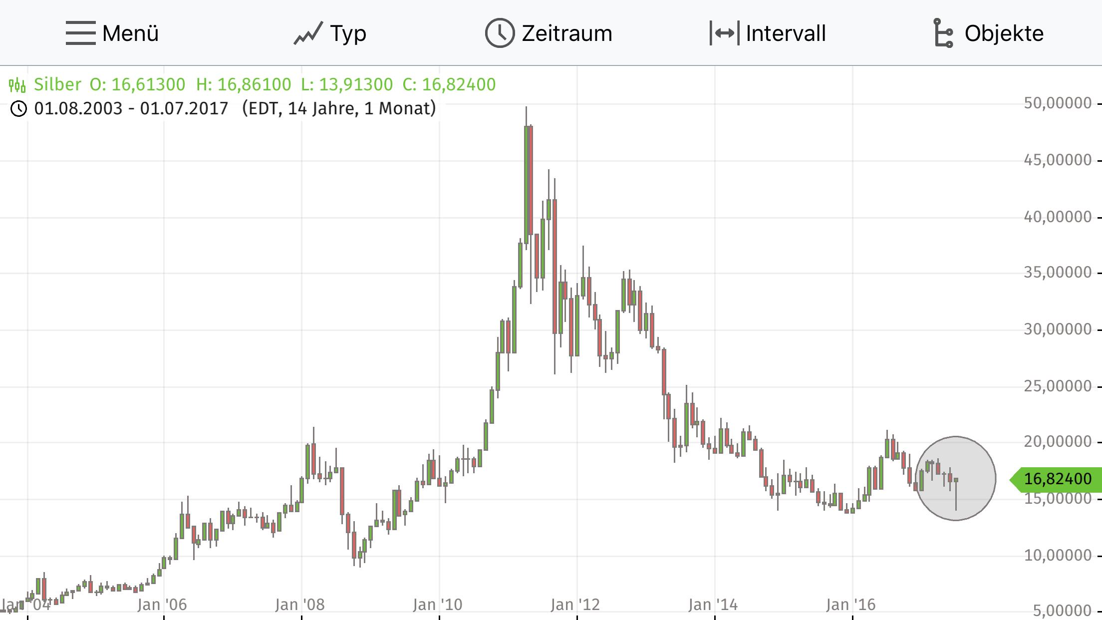 Der USA Bären-Thread 1004526