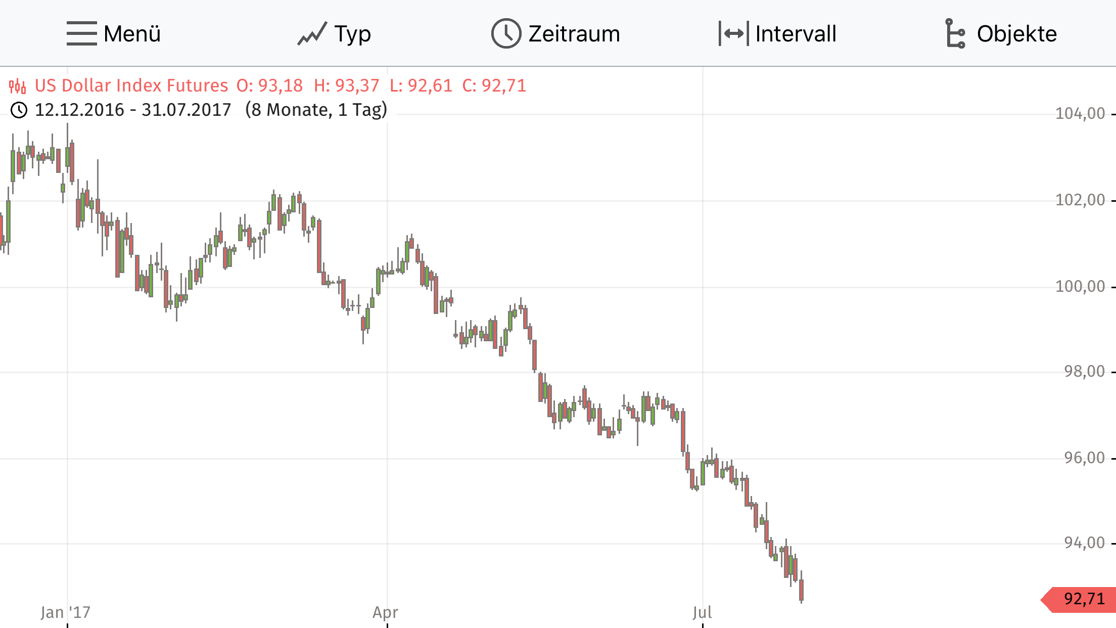 Der USA Bären-Thread 1004536