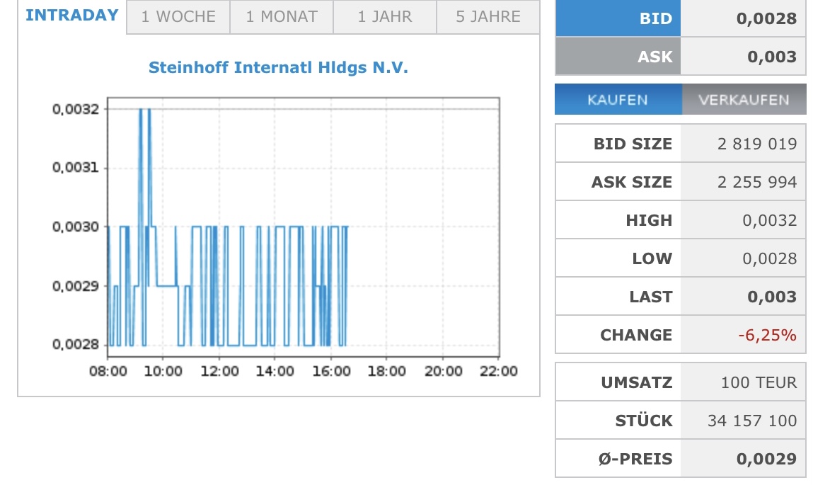 STEINHOFF Reinkarnation 1383609
