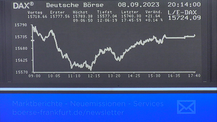 4.682.DAX Tipp-Spiel, Montag, 11.09.2023,17.45 H 1389401
