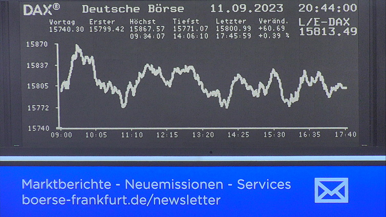 4.683.DAX Tipp-Spiel, Dienstag, 12.09.2023,17.45 H 1389650