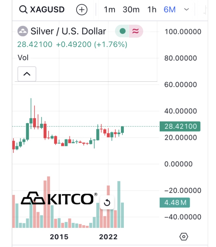 Wenn das Gold redet, dann schweigt die Welt! 1424468