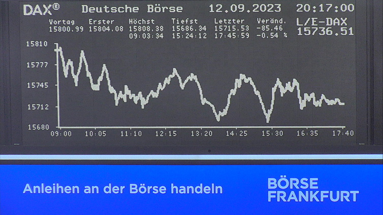 4.684.DAX Tipp-Spiel, Mittwoch, 13.09.2023,17.45 H 1389779