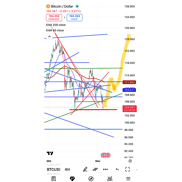QuoVadisDax - das Original - Nachfolgethread 1500774
