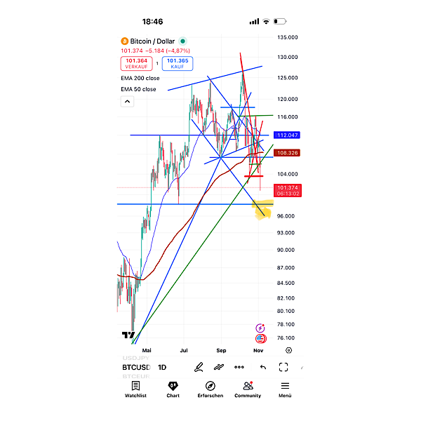 QuoVadisDax - das Original - Nachfolgethread 1500880