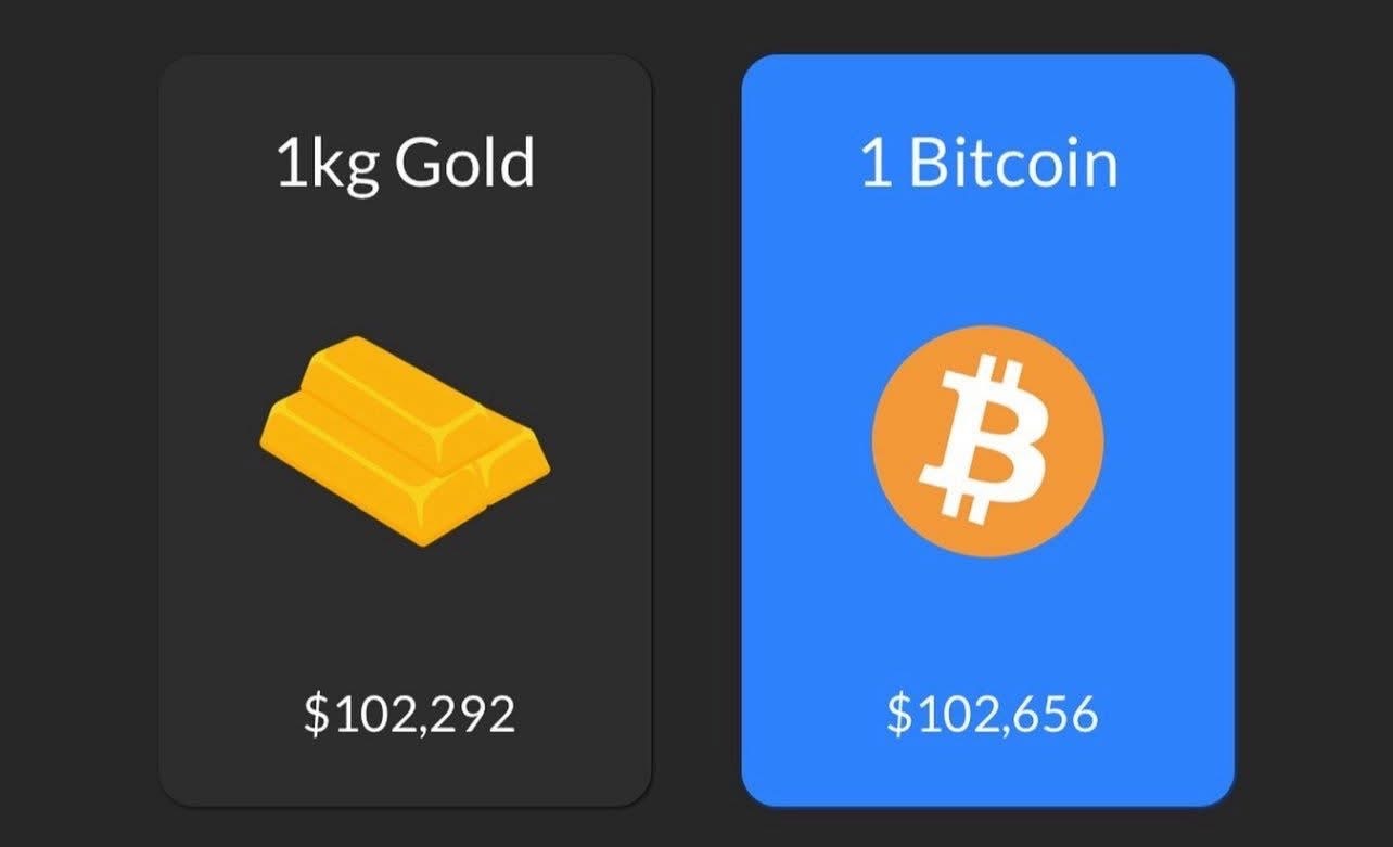 Bitcoins der nächste Monsterhype steht bevor! 1481933