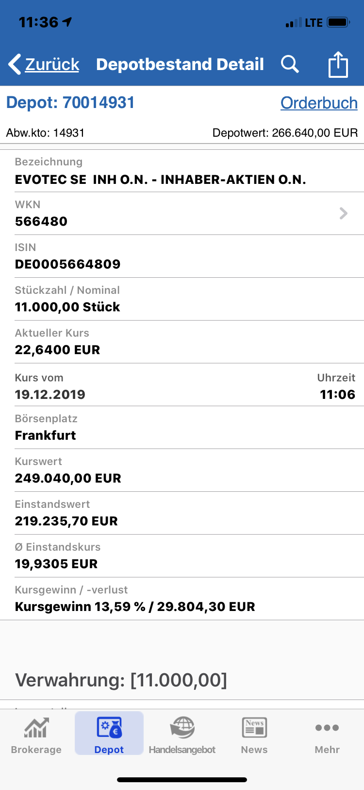 EVOTEC muss getradet werde 1150049