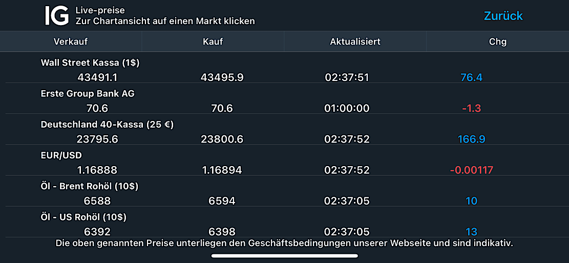 2025-QV-GDAXi-DJ-GOLD-EURUSD-JPY 1486305