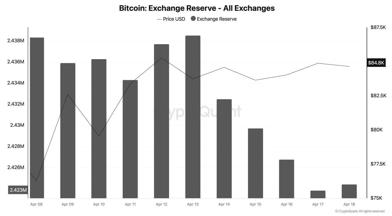 Bitcoins der nächste Monsterhype steht bevor! 1478930