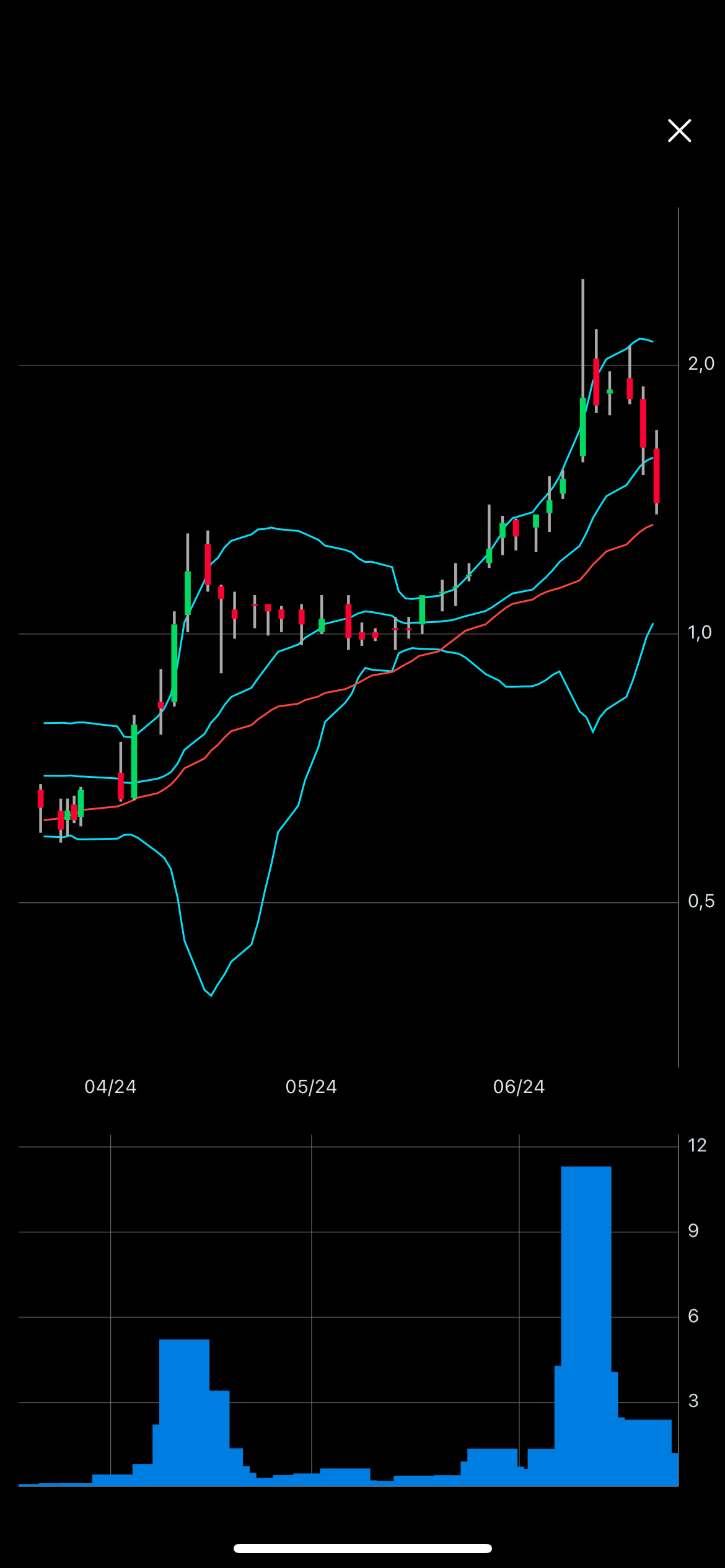 Hier macht KI wirklich Sinn 1435597