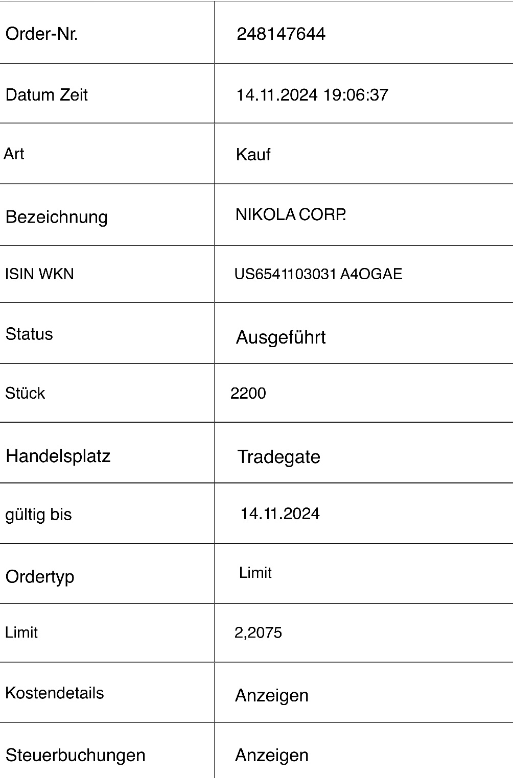 NIKOLA Corporation US6541101050 Nachfolge Thread V 1457973