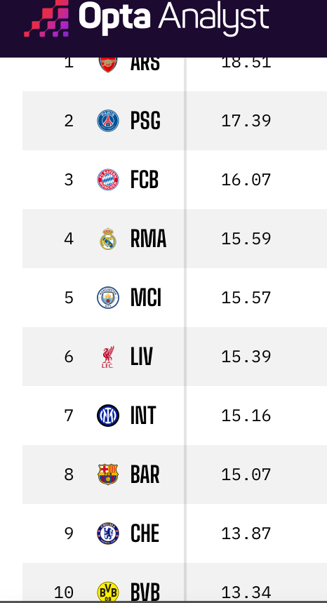 14 Gründe für ein Investment in BVB. 1497235
