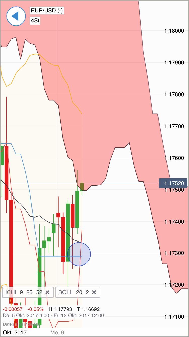 2017 QV-GDAXi-DJ-GOLD-EURUSD-JPY 1016897