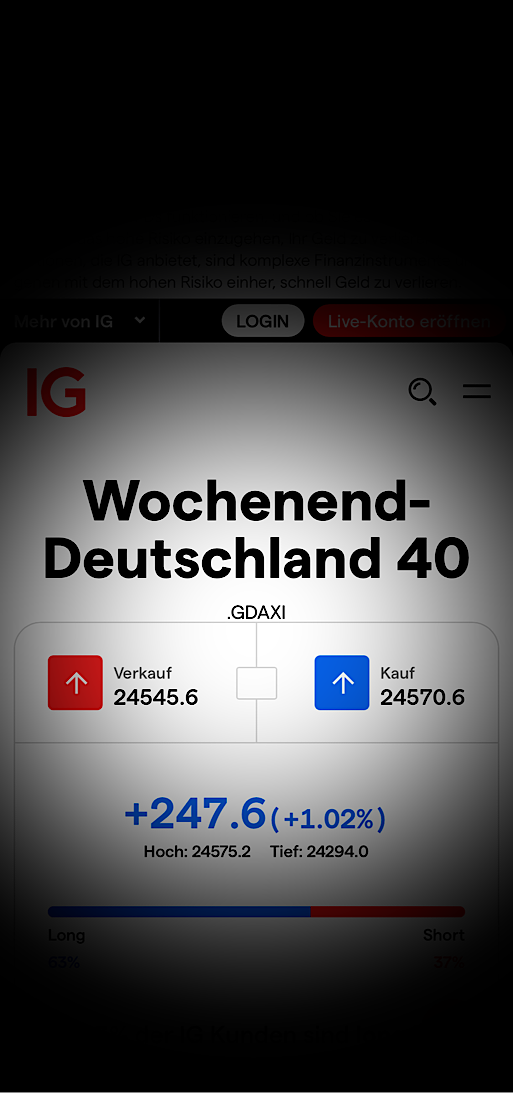 2025-QV-GDAXi-DJ-GOLD-EURUSD-JPY 1489607