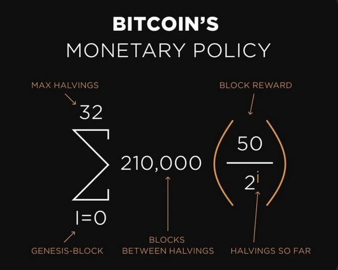 Bitcoin - mehr als eine Spekulationsblase? 1483454