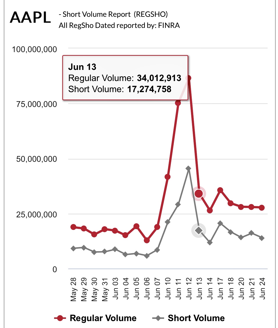 NEL, der Wasserstoffplayer aus Norwegen 1436284