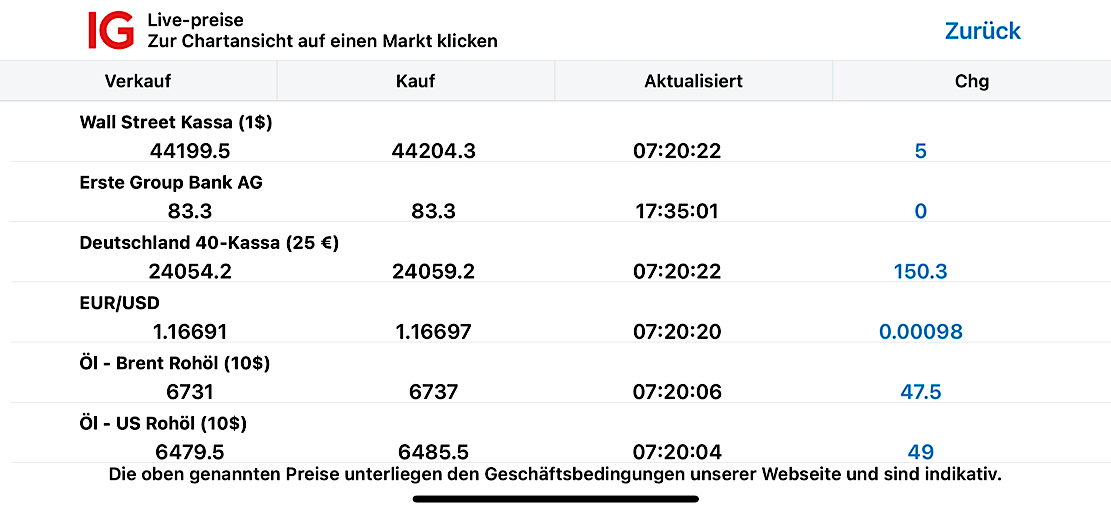 2025-QV-GDAXi-DJ-GOLD-EURUSD-JPY 1490780