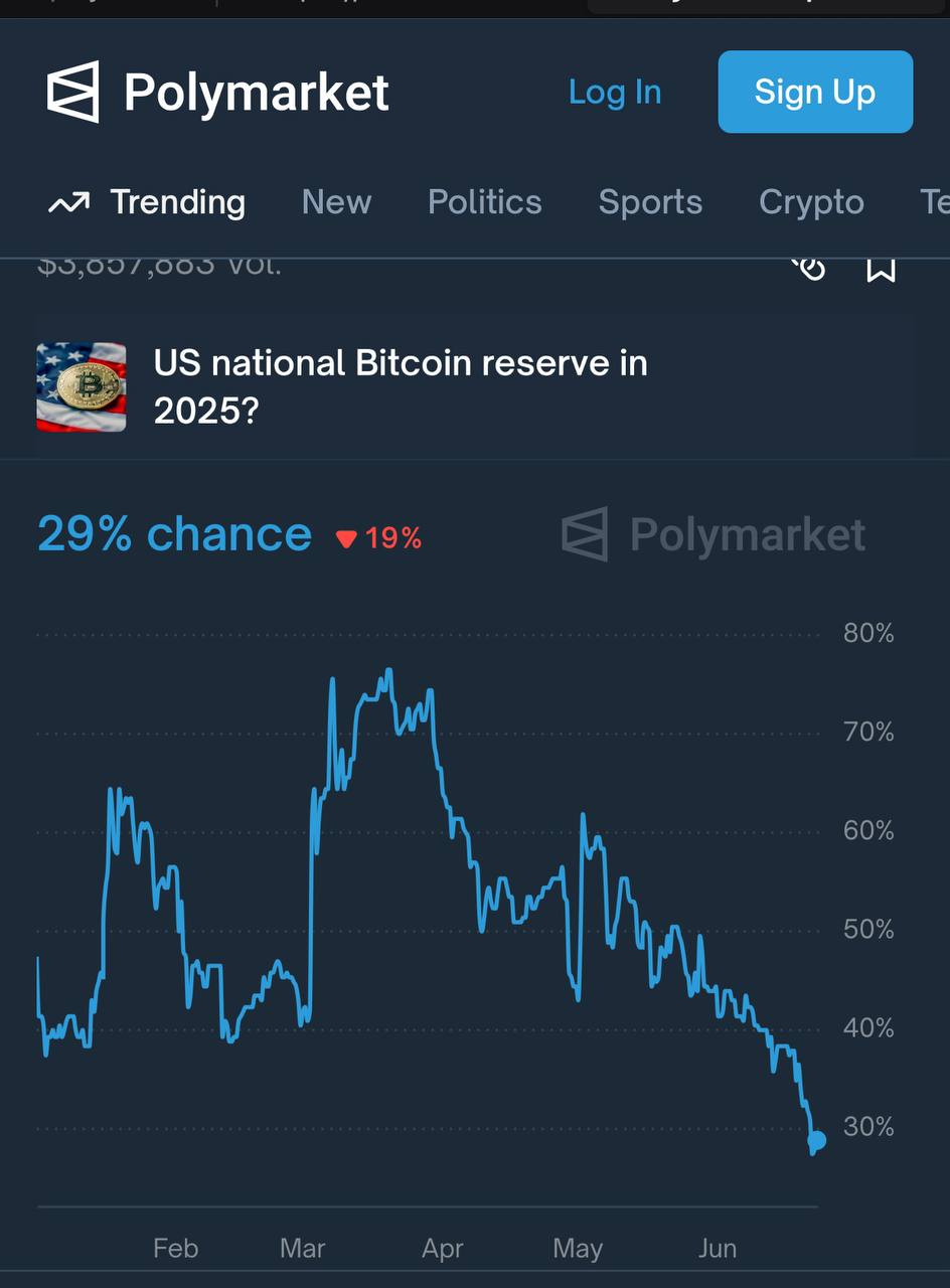 Bitcoin - mehr als eine Spekulationsblase? 1485738