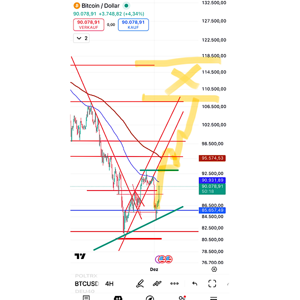 QuoVadisDax - das Original - Nachfolgethread 1504063