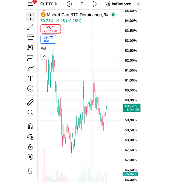 QuoVadisDax - das Original - Nachfolgethread 1504124