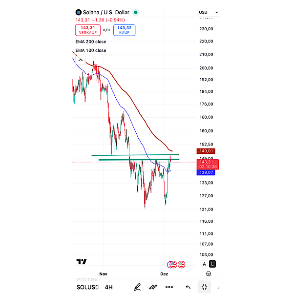 QuoVadisDax - das Original - Nachfolgethread 1504247