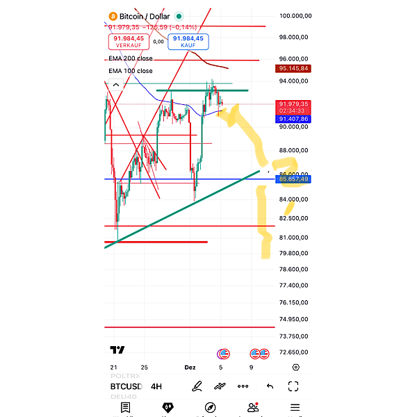 QuoVadisDax - das Original - Nachfolgethread 1504390