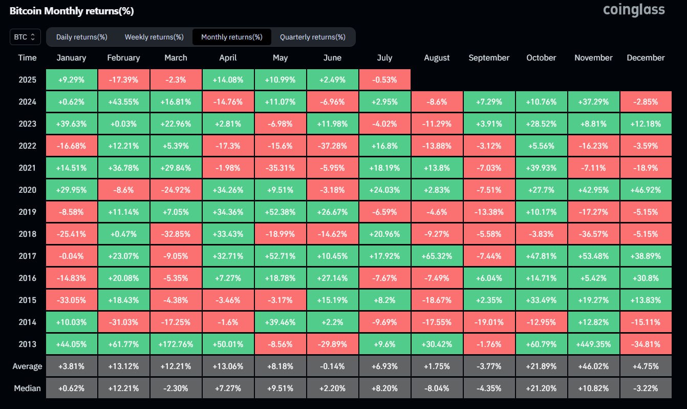 Bitcoins der nächste Monsterhype steht bevor! 1486797