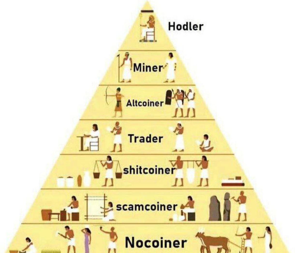 Bitcoins der nächste Monsterhype steht bevor! 1486963