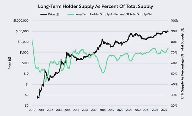 Bitcoins der nächste Monsterhype steht bevor! 1488814
