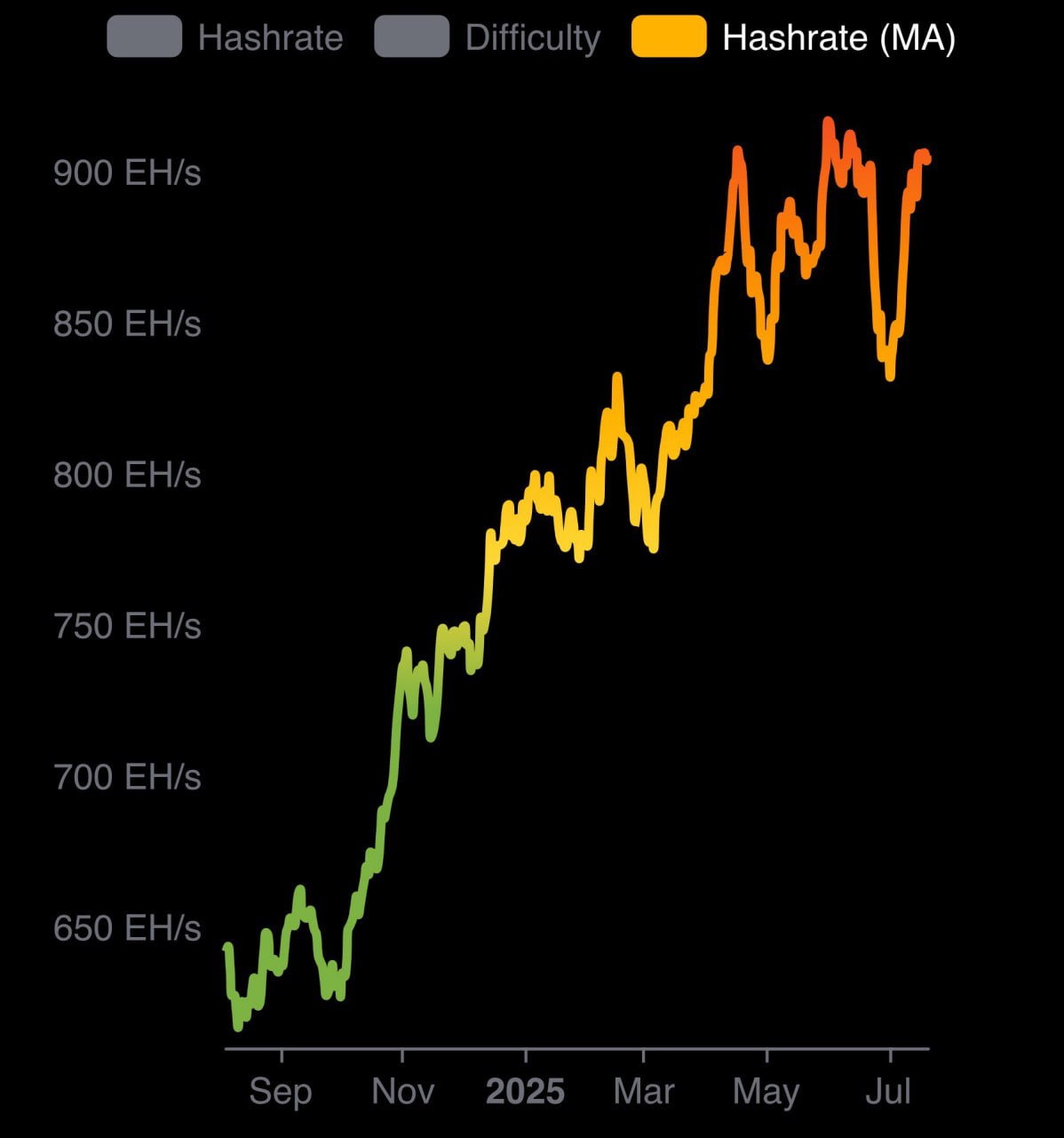 Bitcoins der nächste Monsterhype steht bevor! 1488977