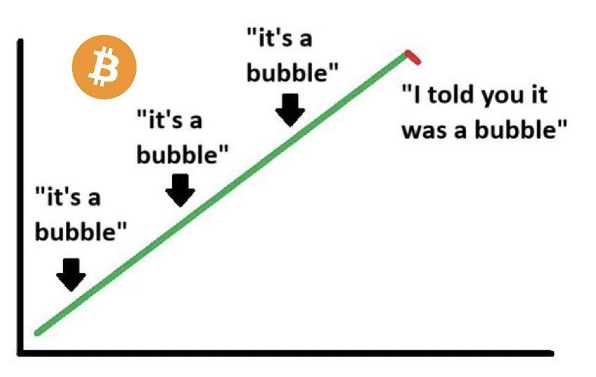 Bitcoins der nächste Monsterhype steht bevor! 1489239