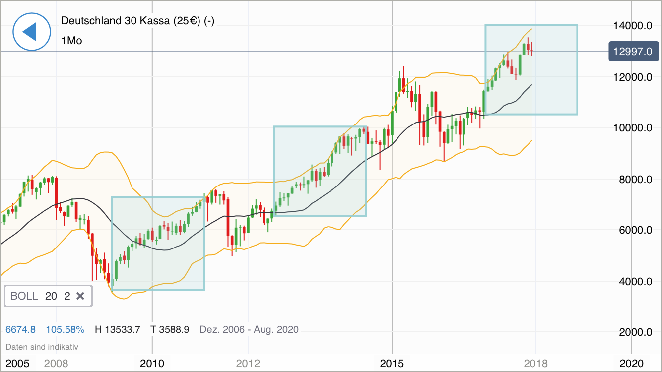 2018 QV-GDAXi-DJ-GOLD-EURUSD-JPY 1031959