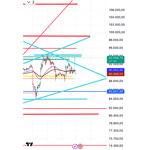 QuoVadisDax - das Original - Nachfolgethread 1504829