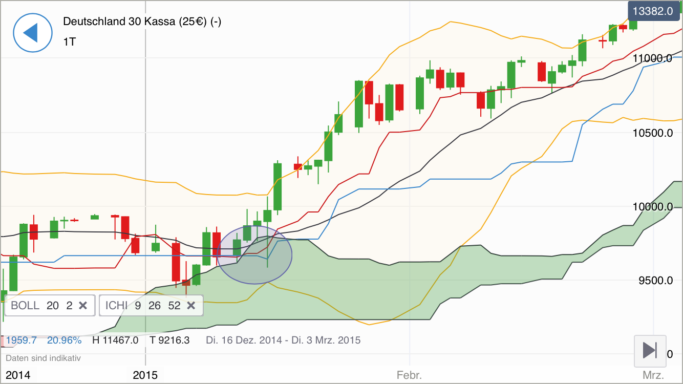 2018 QV-GDAXi-DJ-GOLD-EURUSD-JPY 1034064