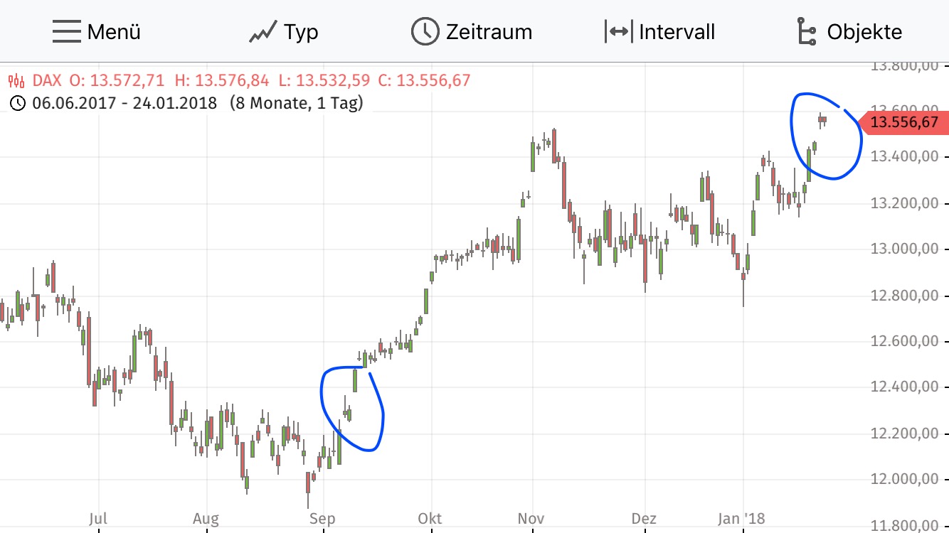 2018 QV-GDAXi-DJ-GOLD-EURUSD-JPY 1036816