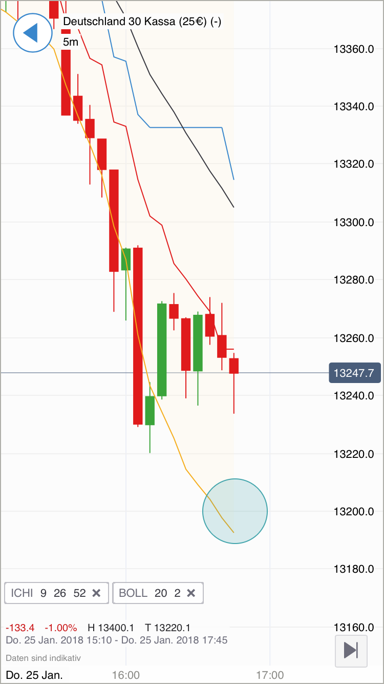 2018 QV-GDAXi-DJ-GOLD-EURUSD-JPY 1037051