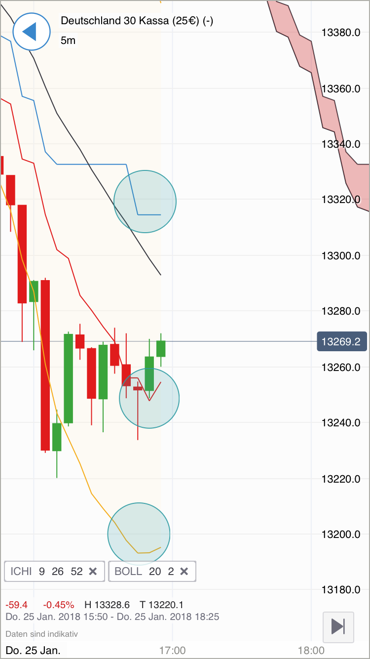 2018 QV-GDAXi-DJ-GOLD-EURUSD-JPY 1037056